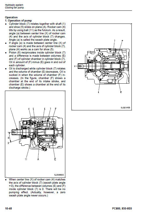 Komatsu Pc800-8e0, Pc800lc-8e0, Pc850-8e0, Pc850lc-8e0 Manual