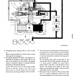 Komatsu Pc100-5 And Pc120-5 Excavator Service Manual