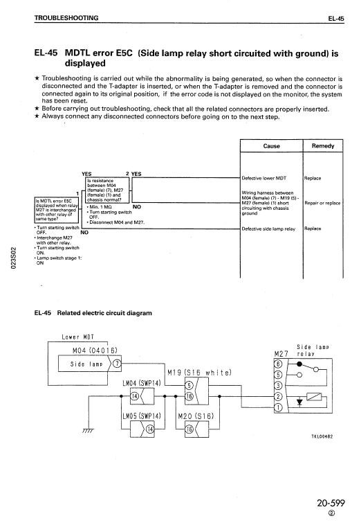 Komatsu Lw250-5 Crane Service Manual