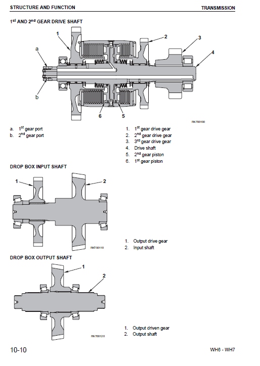 Komatsu Wh714-1, Wh716-1 Telescopic Handler Service Manual