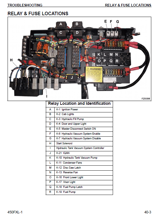 Komatsu 450fxl-1 Feller Buncher Service Manual