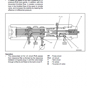 Komatsu Gd555-3c, Gd655-3c, Gd675-3c Grader Service Manual