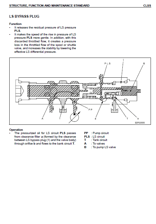 Komatsu Gd555-3c, Gd655-3c, Gd675-3c Grader Service Manual