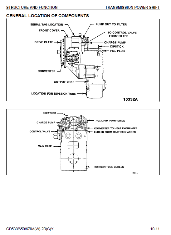 Komatsu Gd530a, Gd650a, Gd670a Series Motor Grader Manual