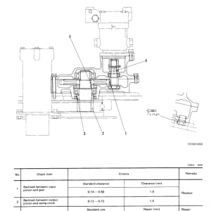 Komatsu Pw20-1 And Pw30-1 Excavator Service Manual