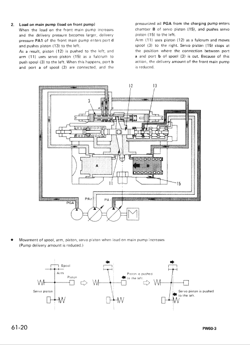 Komatsu Pw60-3 Excavator Service Manual