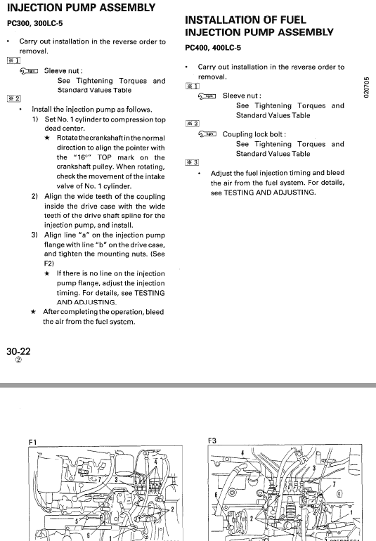 Komatsu Pc300-5, Pc300lc-5, Pc300hd-5 Excavator Service Manual