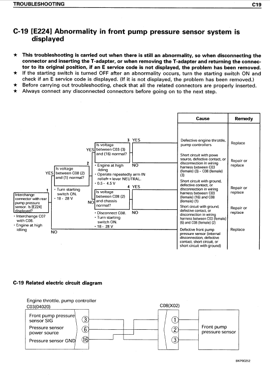 Komatsu Pc400-6, Pc400lc-6 Excavator Service Manual