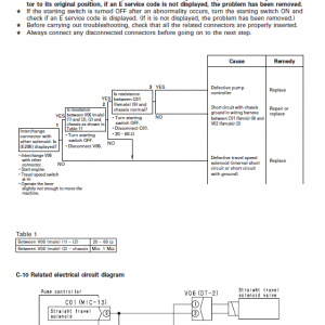 Komatsu Pc600-6, Pc600lc-6 Excavator Service Manual