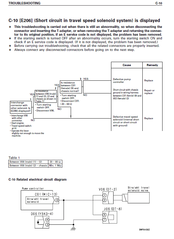 Komatsu Pc600-6, Pc600lc-6 Excavator Service Manual