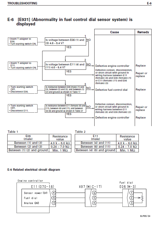 Komatsu Pc750-6, Pc750lc-6, Pc800-6 Excavator Service Manual