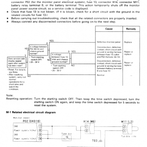 Komatsu Pc1100-6, Pc1100sp-6, Pc1100lc-6 Excavator Manual