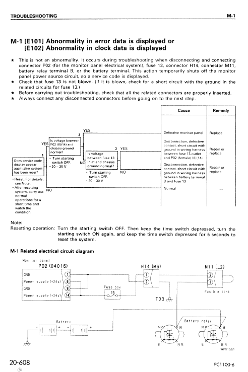 Komatsu Pc1100-6, Pc1100sp-6, Pc1100lc-6 Excavator Manual