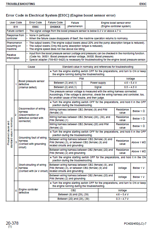 Komatsu Pc400-7, Pc400lc-7, Pc450-7, Pc450lc-7 Excavator Manual