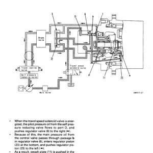 Komatsu Pc60-7 And Pc60-7b Excavator Service Manual