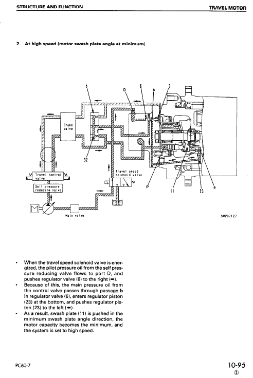 Komatsu Pc60-7 And Pc60-7b Excavator Service Manual