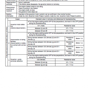 Komatsu Pc200-7, Pc200lc-7, Pc220-7, Pc220lc-7 Excavator Manual