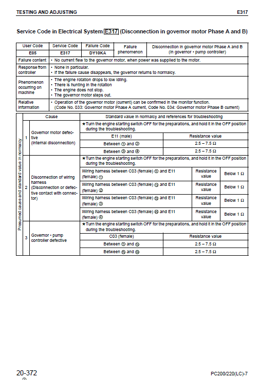 Komatsu Pc200-7, Pc200lc-7, Pc220-7, Pc220lc-7 Excavator Manual