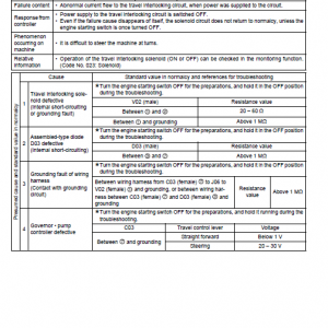 Komatsu Pc200-7, Pc200lc-7, Pc210-7, Pc210lc-7 Excavator Manual