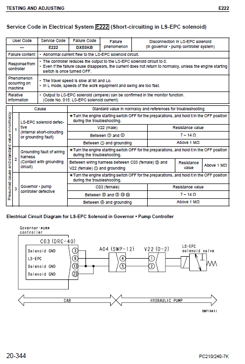 Komatsu Pc210-7k, Pc210lc-7k, Pc240lc-7k, Pc240nlc-7k Excavator Manual