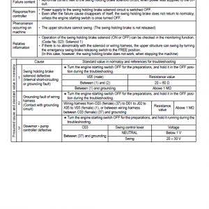 Komatsu Pc220-7, Pc220lc-7 Excavator Service Manual