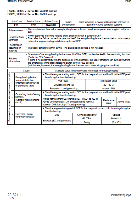 Komatsu Pc220-7, Pc220lc-7 Excavator Service Manual