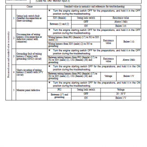 Komatsu Pc270lc-7l Excavator Service Manual