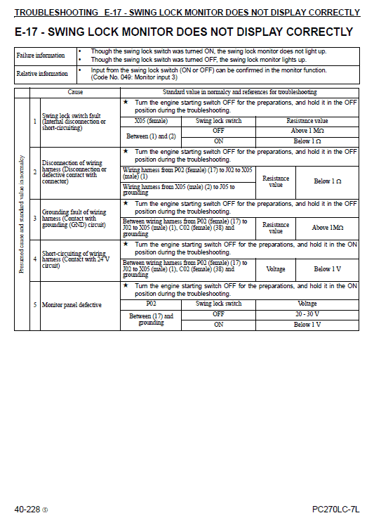 Komatsu Pc270lc-7l Excavator Service Manual