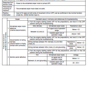 Komatsu Pc750-7, Pc750lc-7, Pc800-7, Pc800se-7 Excavator Service Manual