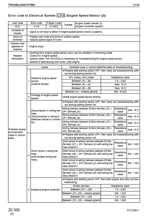 Komatsu Pc1250-7, Pc1250sp-7, Pc120lc-7 Excavator Service Manual