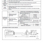 Komatsu Pc400-8, Pc400lc-8 Excavator Service Manual