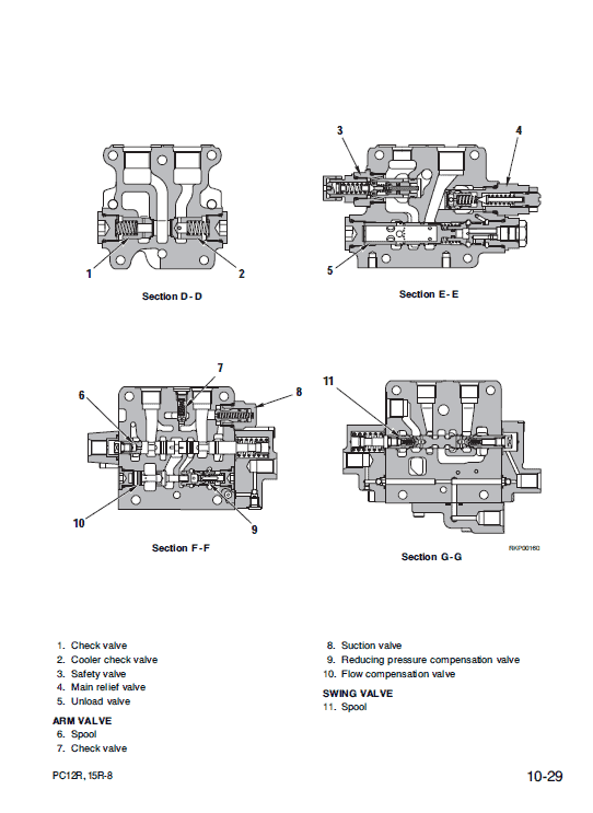 Komatsu Pc12r-8, Pc15r-8 Excavator Service Manual