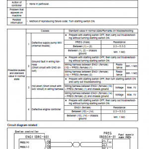 Komatsu Pc130-8 Excavator Service Manual