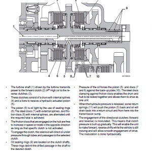 Komatsu Wh714-1, Wh716-1 Telescopic Handler Service Manual