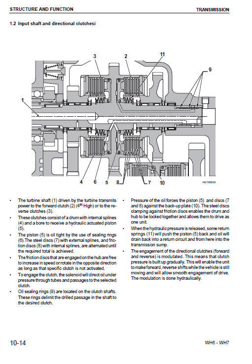 Komatsu Wh714-1, Wh716-1 Telescopic Handler Service Manual