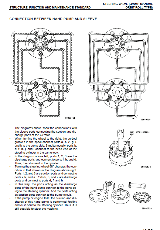 Komatsu Gd555-3c, Gd655-3c, Gd675-3c Grader Service Manual