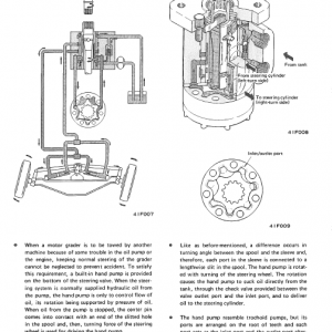 Komatsu Gd600r-3, Gd605r-3, Gd650r-3 Grader Service Manual