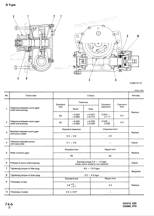 Komatsu Gd611, Gd613, Gd615 Motor Grader Service Manual