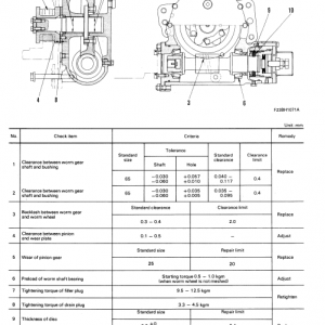 Komatsu Gd661, Gd663, Gd672  Motor Grader Service Manual