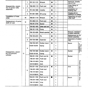 Komatsu Pc200lc-6 Excavator Service Manual