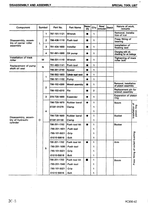 Komatsu Pc200lc-6 Excavator Service Manual