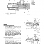 Komatsu Pc450-6, Pc450lc-6, Pc450-6k, Pc450lc-6k Excavator Manual