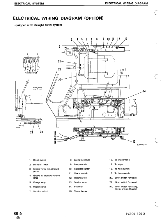 Komatsu Pc100-2, Pc100l-2, Pc120-2 Excavator Service Manual