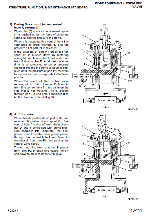 Komatsu Pc200-7, Pc200lc-7, Pc220-7, Pc220lc-7 Excavator Manual