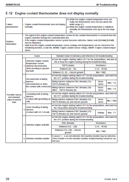 Komatsu Pc800-8, Pc800lc-8, Pc850-8, Pc850lc-8 Excavator Manual