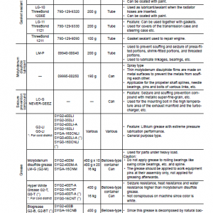 Komatsu Pc1250-8, Pc1250sp-8, Pc1250lc-8 Excavator Service Manual