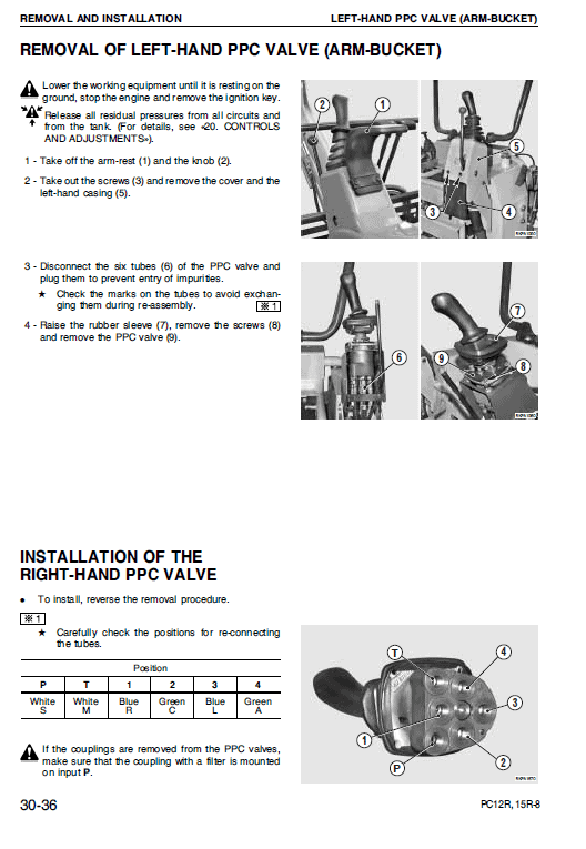 Komatsu Pc12r-8, Pc15r-8 Excavator Service Manual