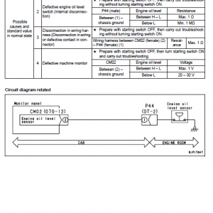 Komatsu Pc160lc-8, Pc190lc-8, Pc190nlc-8 Excavator Service Manual