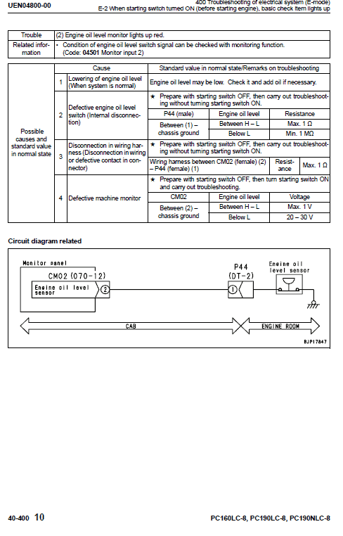 Komatsu Pc160lc-8, Pc190lc-8, Pc190nlc-8 Excavator Service Manual