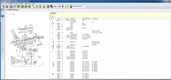 Scania Multi Spare Parts Catalog